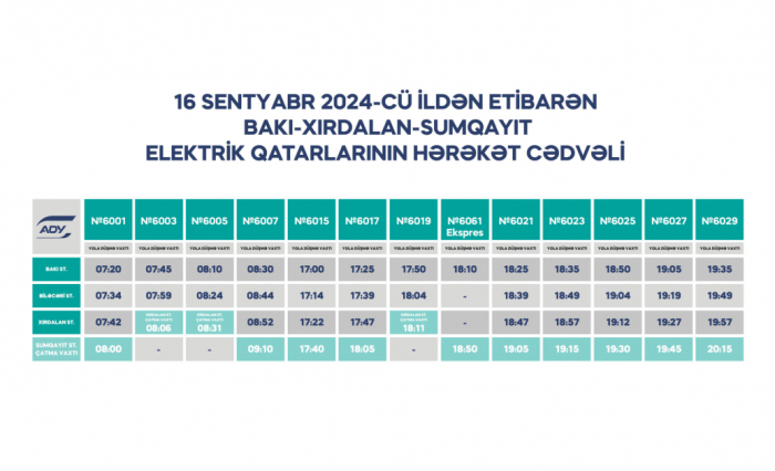    Bakıdan Sumqayıta və əks istiqamətə qatar reyslərinin sayı artırılır  
   