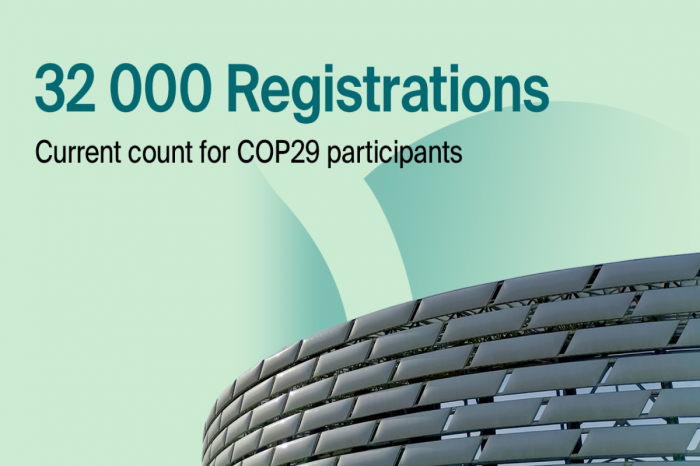  Initial registration figures for COP29 revealed 