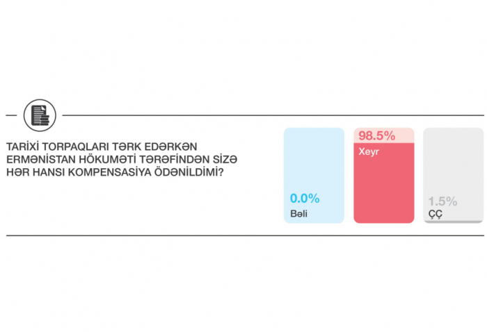 STM Ter-Petrosyanı ifşa etdi