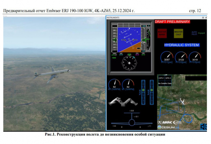 Kazakhstan’s Ministry of Transport confirms AZAL complied with all pre-flight procedures.