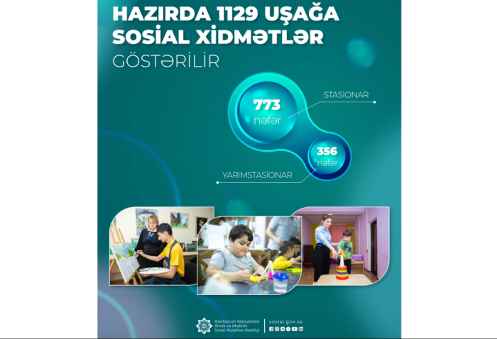 Agentlik: 1129 uşağa sosial xidmətlər göstərilir  
