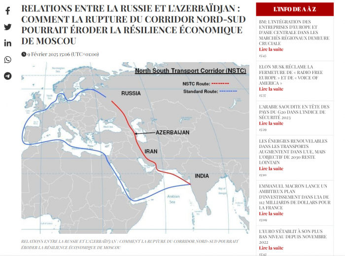  Relations entre la Russie et l