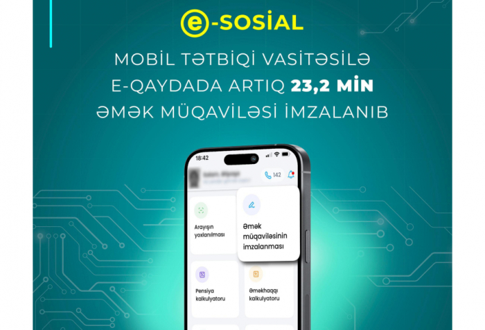 “E-sosial” ilə imzalanan əmək müqavilələrinin sayı artır “E-sosial” ilə imzalanan əmək müqavilələrinin sayı artır