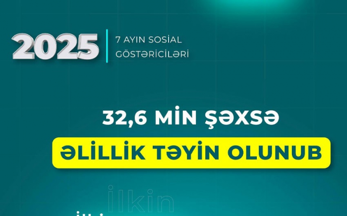 Ötən 7 ayda 32,6 min şəxsə əlillik təyin edilib