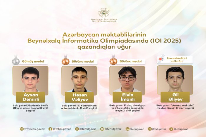 Məktəblilər beynəlxalq olimpiadada yüksək nəticə qazanıblar