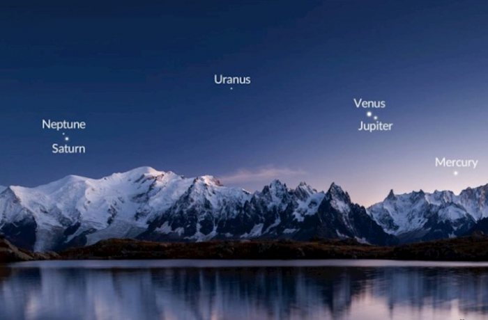 Bu ilin sonuncu planetlər paradı olacaq  
