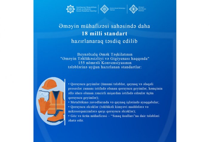 Daha 18 milli standart hazırlanaraq təsdiq edilib  
