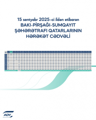 Abşeron dairəvi dəmir yolunda qatarların hərəkət cədvəli açıqlanıb