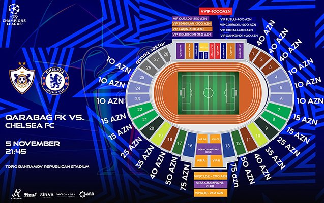 “Qarabağ” – “Çelsi” matçının biletləri satışa çıxarılıb