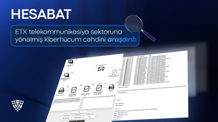 ETX kiberhücum cəhdini araşdırıb