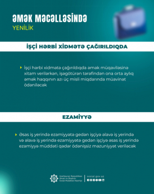 Əmək qanunvericiliyində yeniliklər    - SİYAHI   