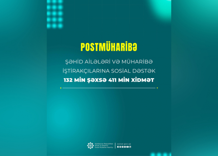 Postmüharibə dövründə xidmət göstərilən şəxslərin sayı açıqlanıb