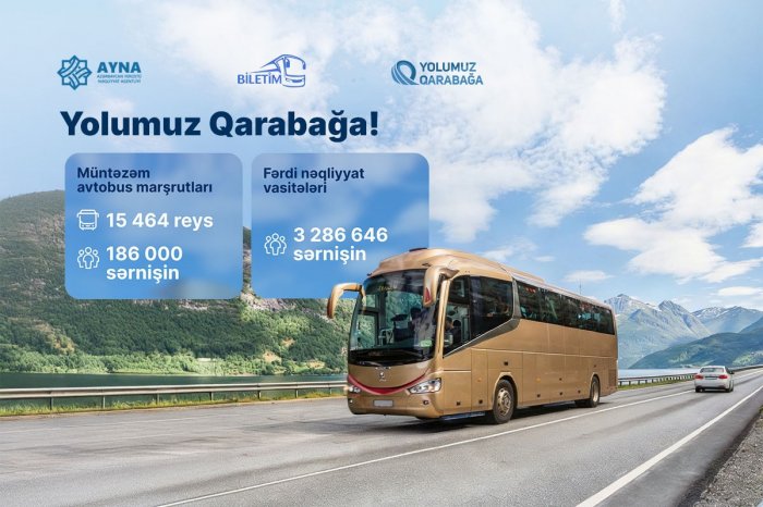 Qarabağa müntəzəm avtobuslarla daşınan sərnişin sayı açıqlanıb