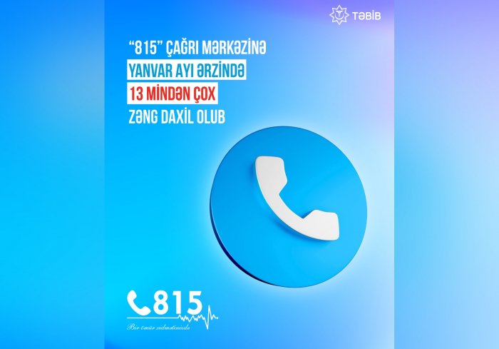 "815" Çağrı Mərkəzinə daxil olan zənglərin sayı açıqlanıb