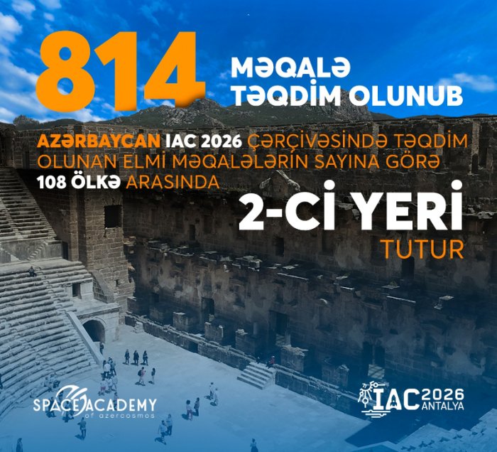Azərbaycan elmi məqalələrin sayına görə rekord qırıb