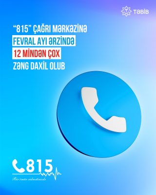 “815” Çağrı Mərkəzinə fevral ayı ərzində 12 mindən çox zəng daxil olub