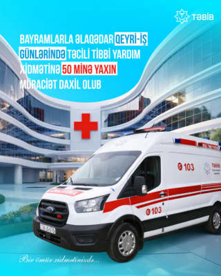 Bayramlarda təcili tibbi yardıma 50 minə yaxın müraciət olub  
