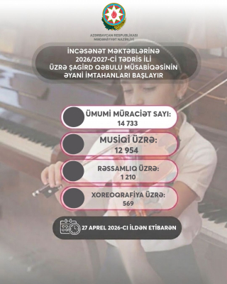 İncəsənət məktəblərinə qəbul imtahanları başlayır