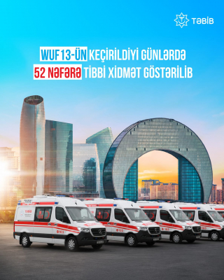 WUF13 günlərində 52 nəfərə tibbi xidmət göstərilib -   TƏBİB    