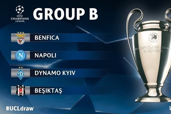 Besiktas joue ce soir contre Benfica, Ligue des Champions 