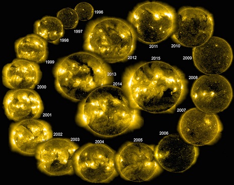 20 images of the Sun taken over the 20 years 