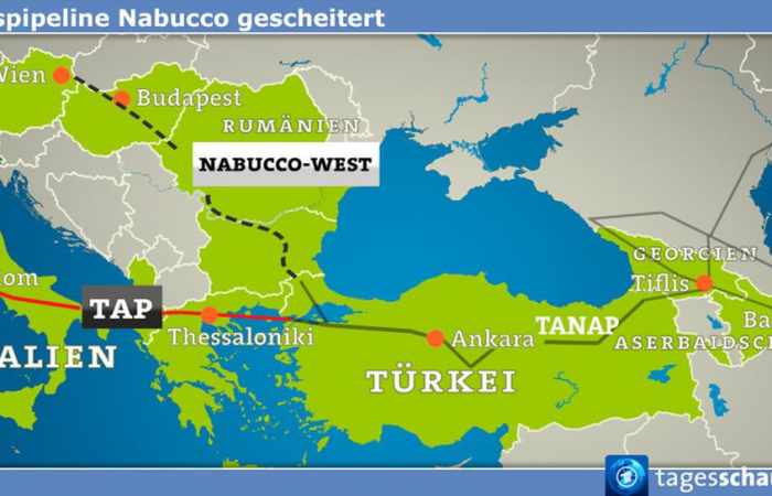 Le Conseil d'État d'Italie a autorisé la construction du gazoduc TAP