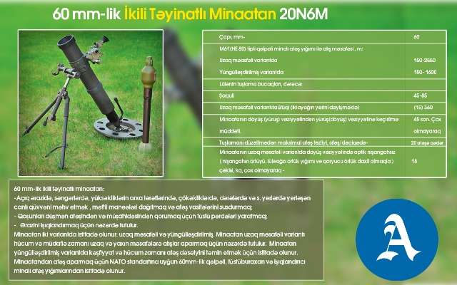 Azərbaycan silahları I `60 mm-lik İkili Təyinatlı Minaatan 20N6M`