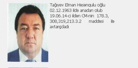 Şirkət rəhbəri axtarışda - 10 milyonluq yeyinti