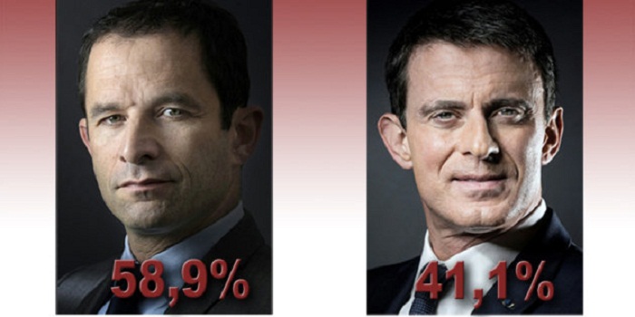France: Benoît Hamon remporte le second tour de la primaire de la gauche