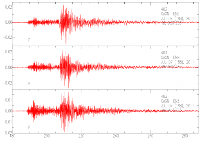 Turquie: Séisme de magnitude 4,8 à Izmir