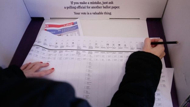 Australia election: Tight vote could end in hung parliament