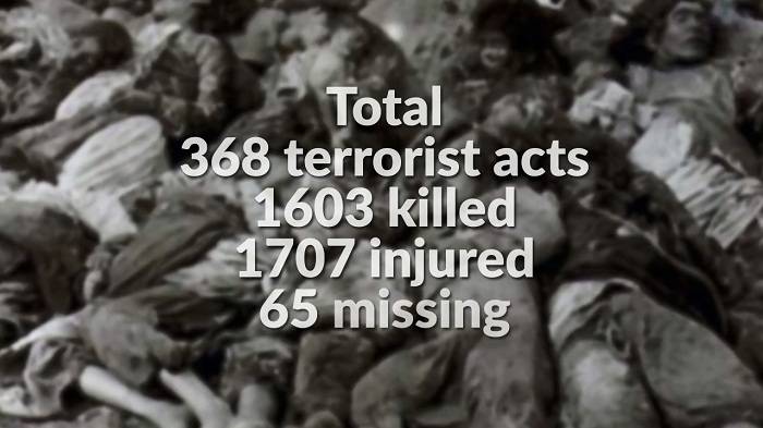 VÍDEO sobre el terrorismo armenio - INFOGRAFÍA