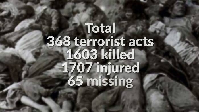 Video verbreitet armenischen Terror in der Welt- Infografik 
