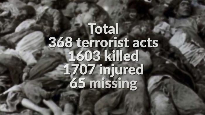 Video introduces Armenian terror to the world – INFOGRAPHICS
