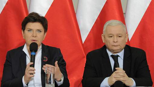 La Pologne embourbée dans la crise politique