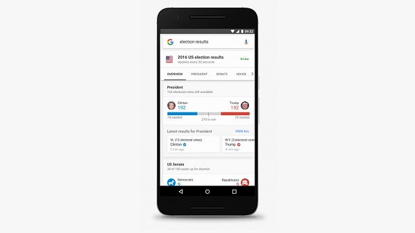 Google, Facebook et Twitter se préparent à l’élection