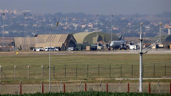 La Russie pourra-t-elle utiliser Incirlik ?