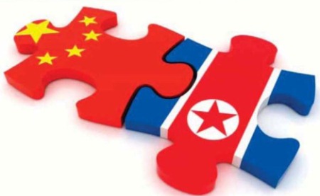China against North Korea