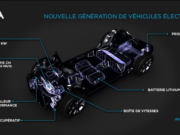 Les Peugeot et Citroën électriques au prix d`une voiture essence