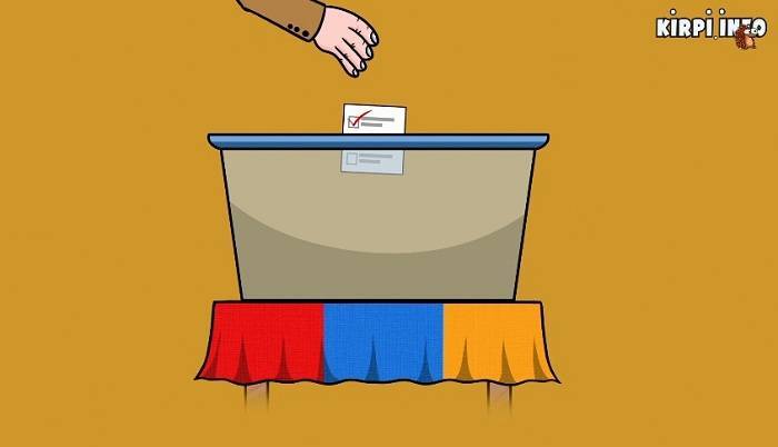 Des «élections» du régime criminel - Animation politique