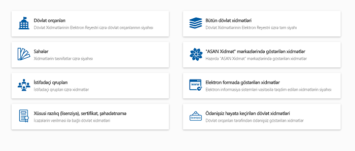 Bütün dövlət orqanları ASANlaşır – Fərmanın şərhi