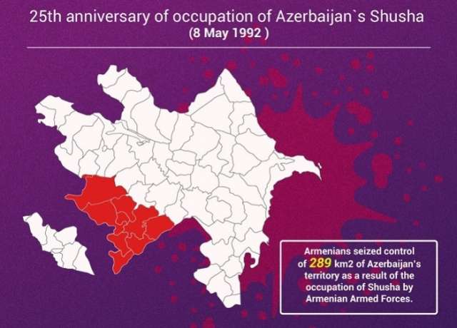 Occupation of Azerbaijan`s Shusha by Armenia - INFOGRAPHICS