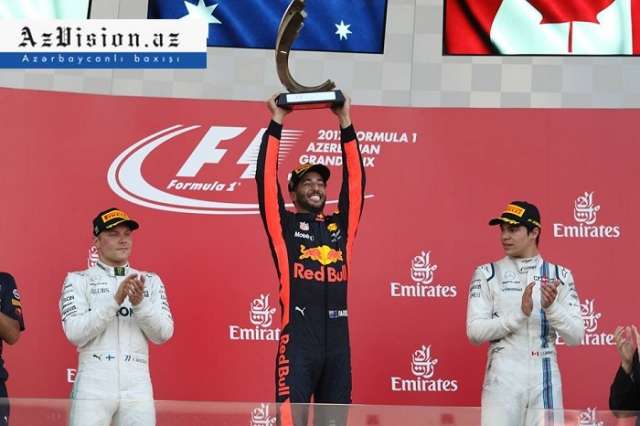 Ricciardo wins F1 Azerbaijan Grand Prix
