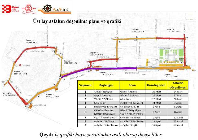 Bakıda bu yollar bağlı olacaq -Siyahı