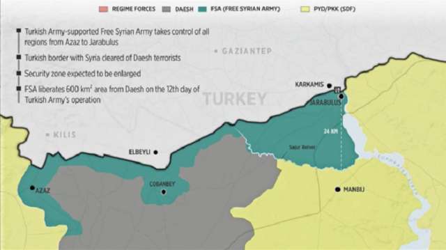 Türkei vertreibt IS aus türkisch-syrischer Grenzregion