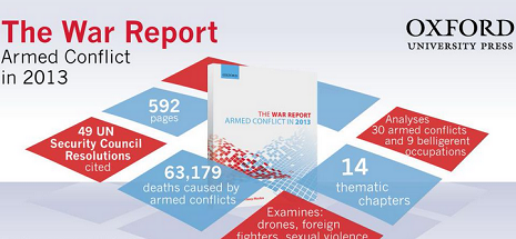 The new War Report launched in Geneva reaffirms the fact of occupation of the territories of Azerbaijan by Armenia