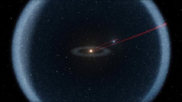 Astronomers find a tailless comet, first of its kind - VIDEO