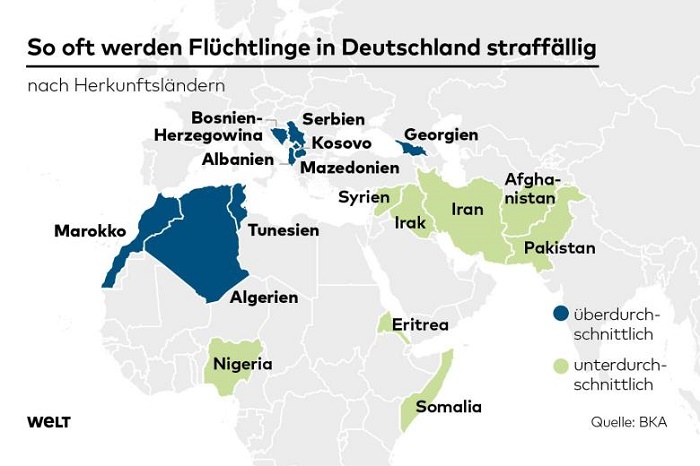 Warum Flüchtlinge aus diesen Ländern oft kriminell werden