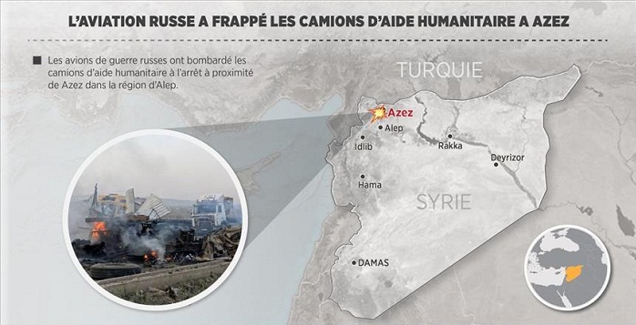 Les Russes bombardent des camions d`aide humanitaire en Syrie