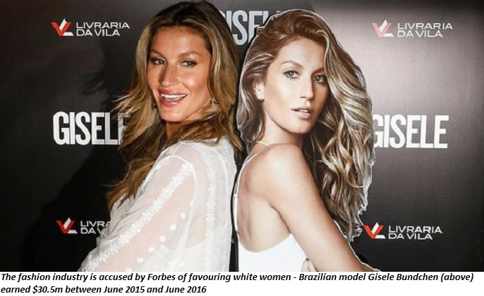 World`s best-paid models `overwhelmingly white and slim`